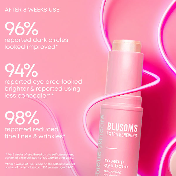 Blusoms™ Extra Renewing Rosehip Eye Balm